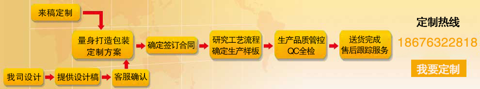 麥?zhǔn)瞎迾I(yè)定制鐵盒流程